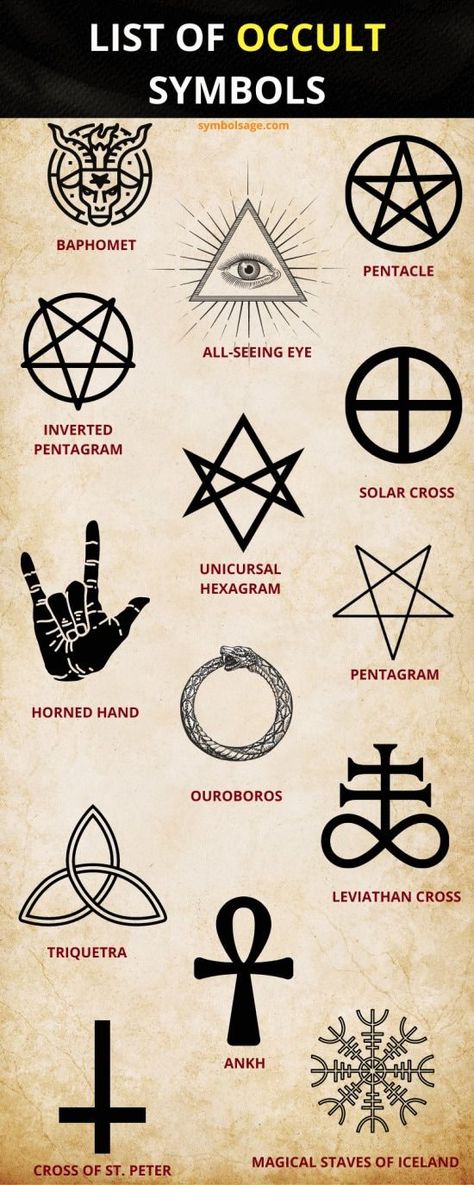 List of occult symbols. Symbols, Symbols And Meanings, Witchcraft Symbols, Occult Symbols, Ancient Symbols, Esoteric Symbols, Magic Symbols, Witch Symbols, Satanic Rituals