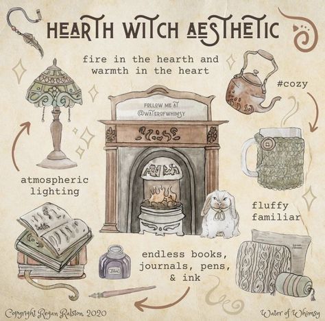 Water of Whimsy (@waterofwhimsy) posted on Instagram • Jun 24, 2021 at 3:04pm UTC Hearth Witch Aesthetic, Hearth Witch, Cottage Witch, Magia Das Ervas, Wiccan Magic, Postal Vintage, Witchcraft For Beginners, Witchcraft Spell Books, Witchy Crafts