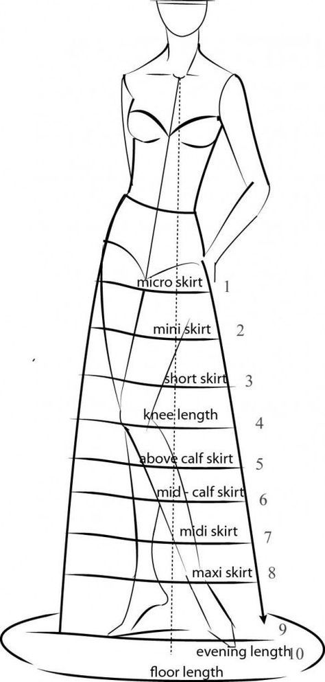 Sewing, Clothes, Couture, Dressmaking, Clothes Design, Fashion Design Sketches, Skirt Length, Fashion Drawing, Sweater