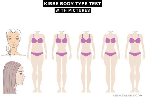 No kidding: Kibbe body type test is extremely confusing. This post is an attempt to make sense of each test question to get you as close as possible to your Mac, Body Types, Body Shapes, Facial Bones, Dressing Your Body Type, Body Image, Body Style, Body, Gamine Style