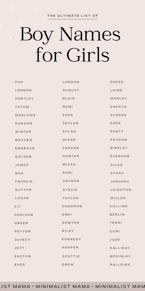 Searching for cute baby names for your baby girl, but don't love all the frou-frou options out there? These super cool 'boy names for a girl' are actually FLYING up the baby name charts - and I bet you didn't even realize! Save these gender neutral baby names to your list of baby girl names *today*! Earthy Girl Names, Sweet Baby Names, Best Character Names, Fantasy Names, Aesthetic Names, Pretty Names, Name Inspiration, Writing Inspiration Prompts