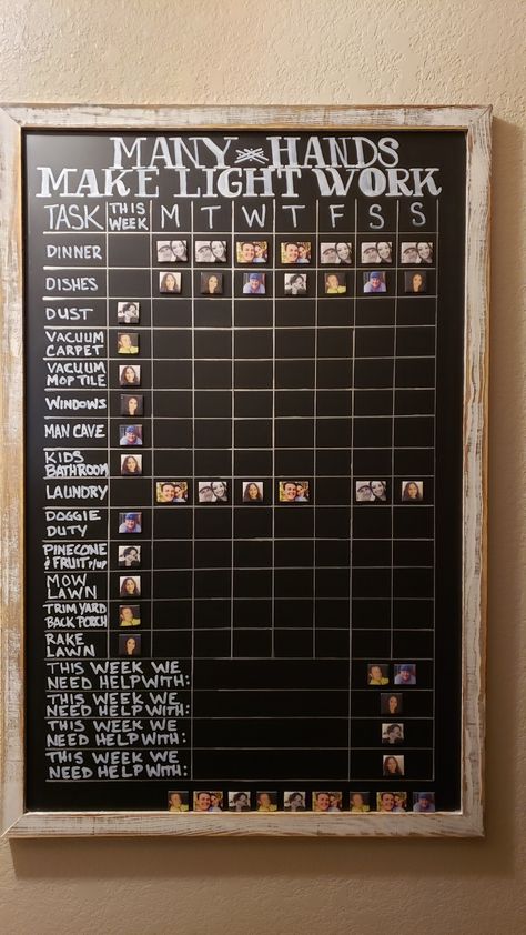 Share House Chore Chart, Chore Chart For Adults Apartment, Chalkboard Chores Ideas, Room Chore List, Household Chore List Families, Chore Chart Ideas For Adults, Chore List Roommates, Chore Chart For Family Daily Routines, Chalk Chore Board