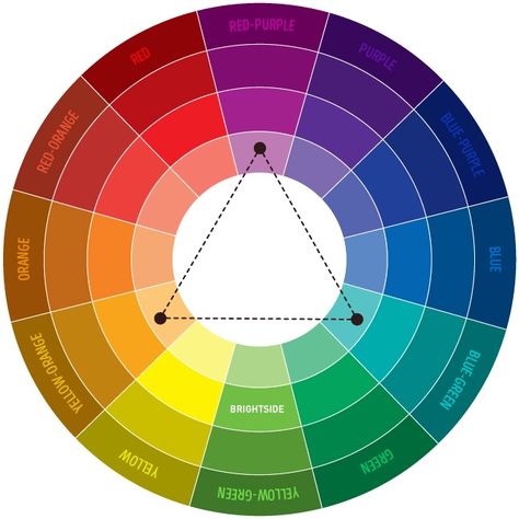 colour2 Design, Colour Schemes, Palette, Color Combinations, Color Combos, Color Schemes, Color Themes, Color Palette, Deco