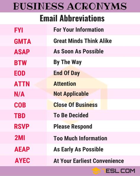 250+ Common Business Acronyms, Abbreviations and Slang Terms - 7 E S L English Grammar, English, Sms Language, Business Writing, Idioms, Conversational English, Career, Job, English Vocabulary Words