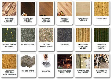 Materials The ideal scenario for a sustainable building environment is a future where all materials are safe and replenishable and have no negative impact on human and ecosystem health. Discussion Questions:... Green Building, Design, Natural Building, Container Design, House Materials, Sustainable Building Materials, Eco Friendly Building, Building Materials, Green Building Materials