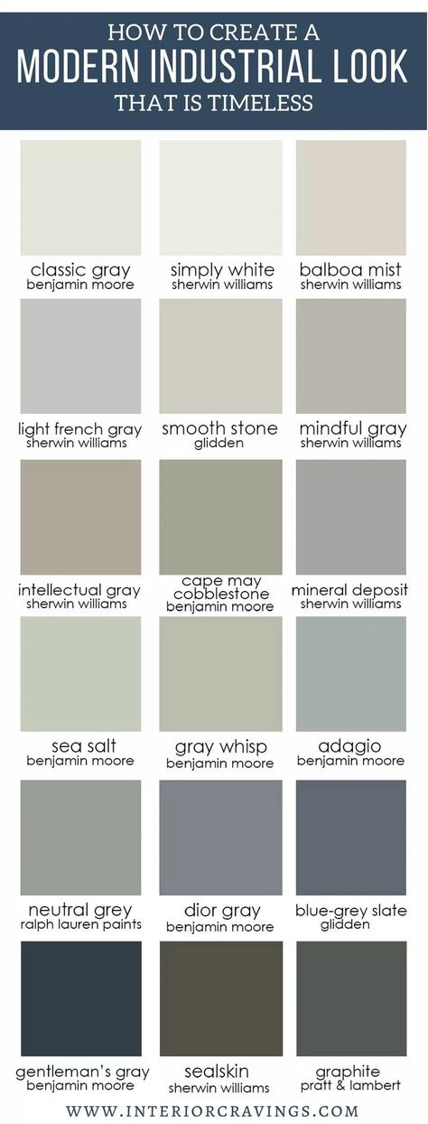 INTERIOR CRAVINGS MODERN INDUSTRIAL NEUTRAL PAINT COLOR PALETTE Industrial, Interior, Home Décor, Design, Paint Colors For Home, Exterior Paint Colors For House, Modern Paint Colors, Farmhouse Paint Colors, Exterior Paint