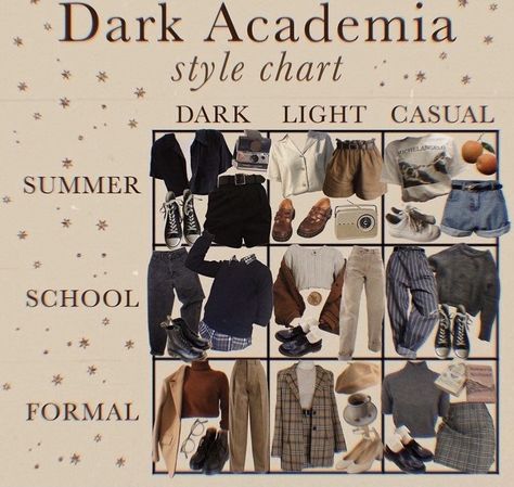 Outfits, Ideas, Dark Academia Outfits, Dark Academia Outfit, Academia Outfits, Academia Outfit, Spring Outfits Men, Outfit Ideas, Spring Outfit