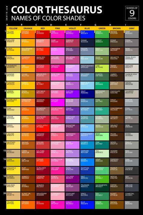 Color Mixing Guide Poster – graf1x.com Colour Schemes, Design, Web Design, Color Design, Color Chart, Color Theory, Color Schemes, Color Mixing, Color Names