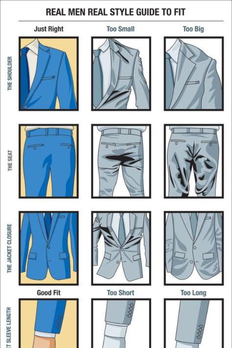 How should a suit fit? I get this question a lot.  So to make it really simple I had my team here at Real Men Real Style create the simple suit fit chart below. Suits, Shirts, Mens Suit Fit, Mens Suit Style, Mens Fashion Suits, Best Suits For Men, Men Stylish Dress, Men’s Suits, Mens Suits