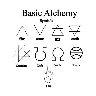 Basic alchemy symbols Alchemy, Gemini, Symbols, Alchemy Symbols, Symbols And Meanings, Tarot, Runes, Symbology, Ancient Symbols