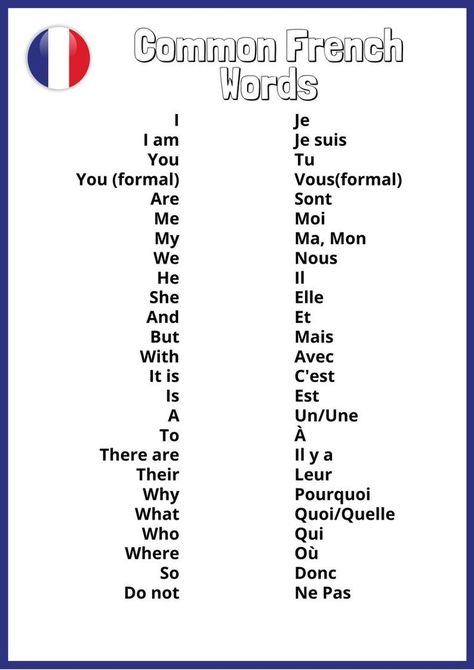 Pin on Francés Useful French Phrases, French Language Basics, French Revision, French Grammar, French Language Lessons, French Language Learning, Free French Lessons, Speak French, French Language