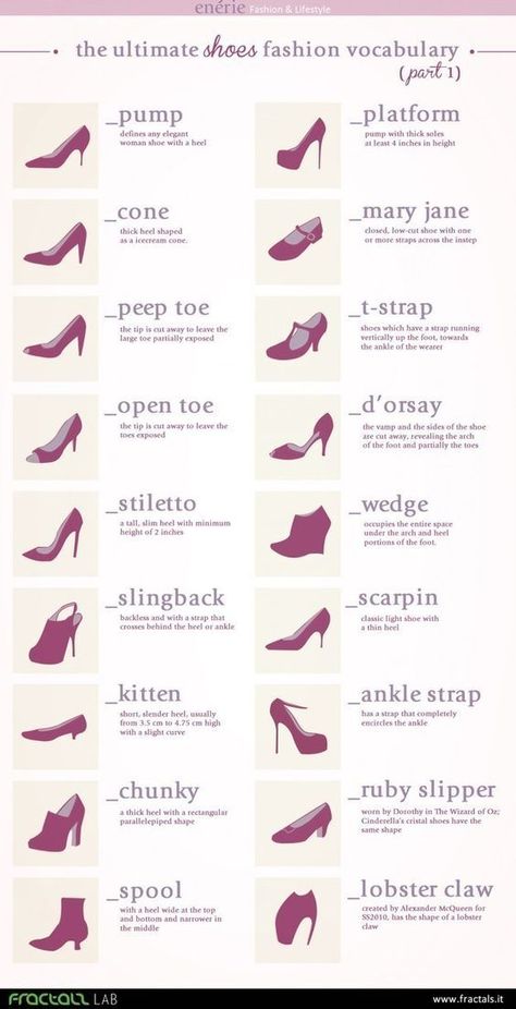 Educate yourself on the different types of heels. | How To Wear High Heels Without Killing Your Feet: Fashion, Names, Drawing Tips, Couture, Fashion Tips, Croquis, My Style, Dame, Stylish