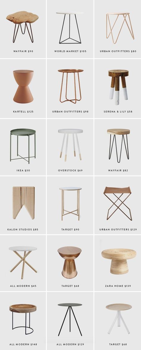 since redoing the bathroom and furnishing the nursery, i’ve been on the hunt for cute and affordable little end tables or stools and realized i can never not think of a spot i need one for. i… #cheaphomedecor Interior, Modern Furniture, Home Décor, Home Furniture, Living Room Decor, Trendy Home, Home Furnishings, Living Decor, Room Chairs
