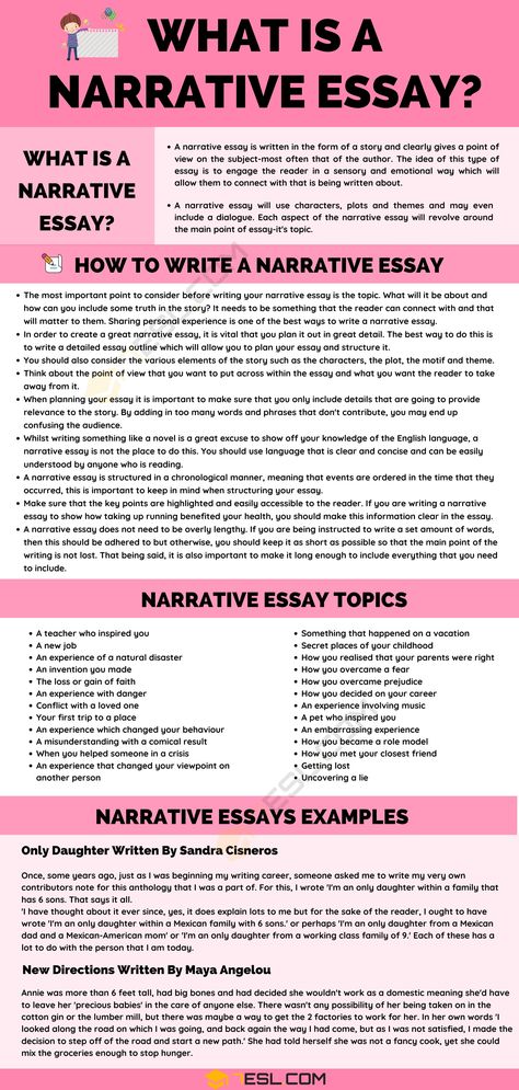 Narrative Essay: Definition, Examples & Useful Tips for Writing a Narrative Essay