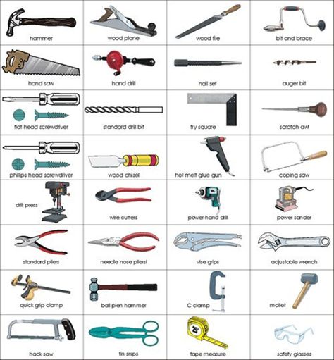Tools and Equipment Vocabulary: 150+ Items Illustrated - ESL Buzz Tools And Equipment, Woodworking, Woodworking Tools, Workshop, Design, Woodworking Tools Router, Woodworking Hand Tools, Woodworking Tools Storage, Best Woodworking Tools