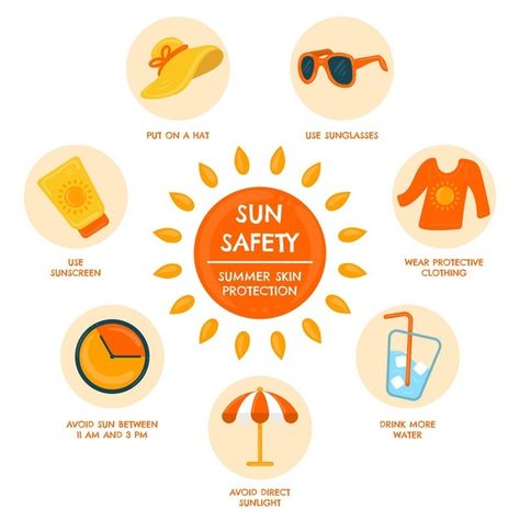 Summer, Design, Sun, Sunscreen, Sun Care, Sun Protection, Sunscreen Clothing, Organic, Good Skin