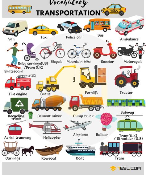 Learn English Vocabulary for Vehicles & Transportation. Pre K, Learning, Kids English, Engel, School, Learning English For Kids, Language, Teaching English, Onderwijs