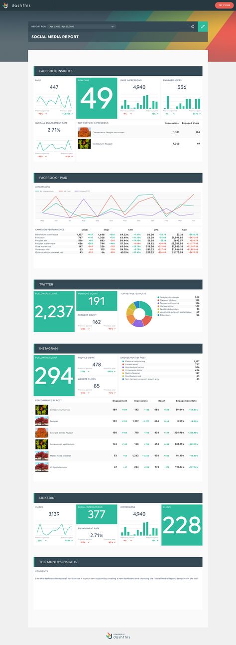 This social media report template helps you track all your social media KPIs in seconds. You can try a social media analytics report template for free for 15 days with DashThis. Your social media analytics report template	comes pre-filled with all your data, is automatically updated every day, and you can automatically send your social media monthly report template every month to your client or boss. Marketing Strategy Social Media, Social Media Analytics Tools, Social Media Metrics, Social Media Stats, Social Media Analytics, Social Media Marketing Plan, Social Media Report, Social Media Insights, Social Media Strategies