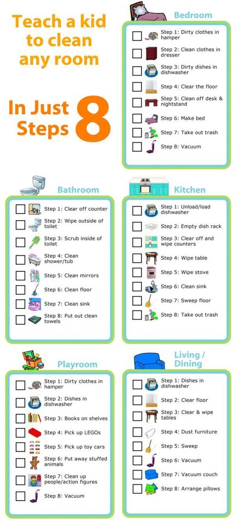 Organisation, Cleaning, Cleaning Hacks, Clean Room Checklist, Cleaning Checklist, Deep Cleaning Tips, Cleaning Schedule, Clean House, House Cleaning Tips