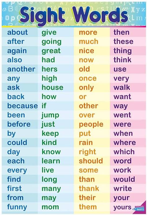 Amazon.com : Sight Words by Business Basics First Grade Sight Words Chart for Kids - High Frequency Words for Children Perfect for 1st Grade Classrooms - Teach Your Kids to Read Early and Faster : Office Products Sight Word Reading, High Vocabulary Words, Sight Word Worksheets, First Grade Words, Phonics Lessons, First Grade Reading Comprehension, Learn To Read English, Learning Sight Words, Reading Comprehension For Kids