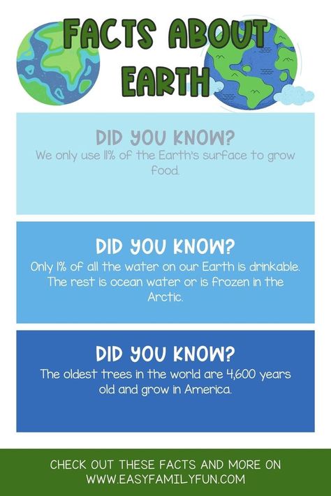 Earth Science, Earth Facts For Kids, Fun Facts About Earth, Earth Facts, Facts About Earth, Earth For Kids, Science Facts, Facts About Science, Environment Facts