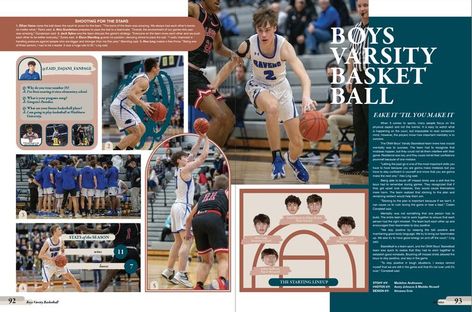 Layout Design, Photo Editing, Yearbook Staff, Yearbook, Yearbook Sports Spreads, Student Life, Photo Editing Tricks, Yearbook Themes, Sports Templates