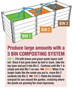 Composters, Compost, Gardening, Wooden Compost Bin, Composting At Home, Compost Bin, Composting Bins, Manure Compost Bin, Compost Bin Pallet