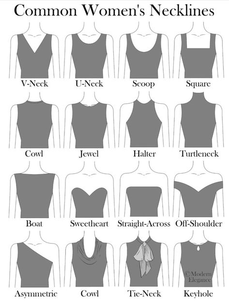 Types Of Fashion Styles, Fashion Terminology, Types Of Necklines, Neckline Guide, Fashion Terms, Clothing Design Sketches, Fashion Vocabulary, Clothing Guide, Fashion Design Patterns