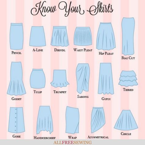 Skirt Patterns, Sewing Patterns, Sewing, Free Skirt Pattern, Skirt Pattern, How To Make Skirt, Types Of Skirts, Dress Making, Skirt Design