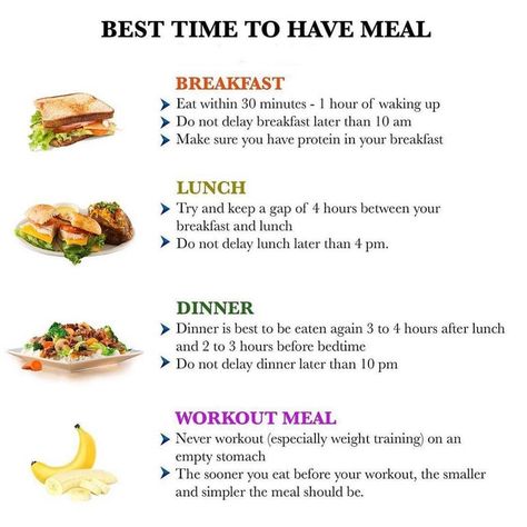 Healthy Recipes, Nutrition, Meal Planning, Instagram, Balanced Meal Plan, Balanced Diet Meal Plan, Diet Meal Plans, Eating Schedule, Meal Time Schedule