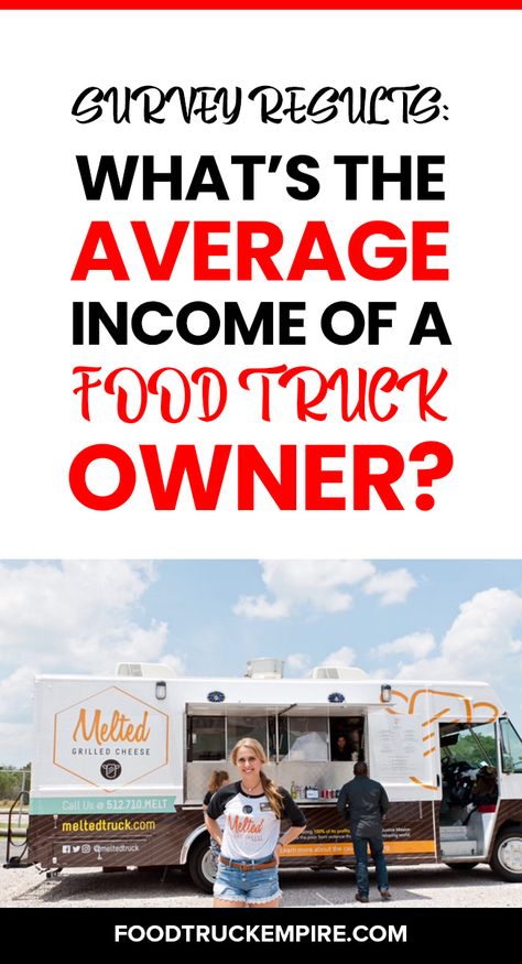 Diy, Trucks, Starting A Food Truck, Food Truck For Sale, Food Truck Equipment, Food Truck Cost, Food Truck Business, Food Truck Business Plan, Food Truck Manufacturers