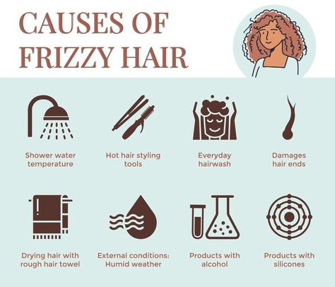 Glow, Stop Hair Breakage, Dry Frizzy Hair Remedies, Dry Hair Remedies, Frizzy Hair Products Frizz Control, Dry Frizzy Hair, Dry Hair Treatment, Dry Hair Routine, Tips For Thick Hair