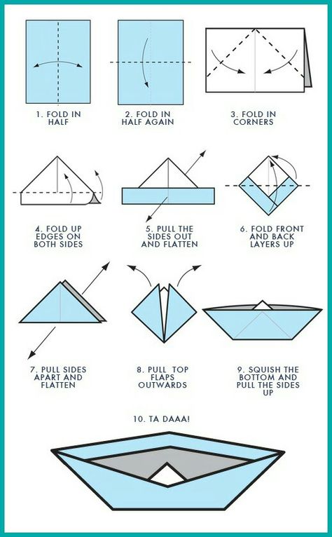 Orgami boat Origami, Paper Folding, Diy, Paper Boat Instructions, Make A Paper Boat, Diy Boat, How To Make Paper, Paper Boat, Boat Crafts