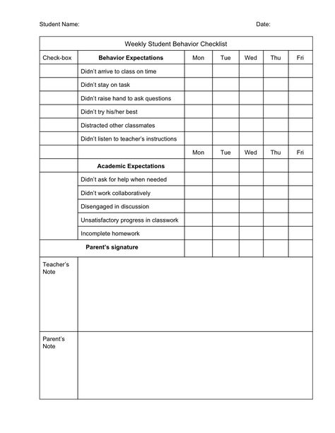 Student Behavior Checklist: For Behavior Expectations portion, instead of giving points for student’s performance, write down the number of times the teacher had to correct the student during a lesson. This way student performance can be measured in a less arbitrary manner. Unlike the categories in Behavior Expectations part, the categories in Academic Expectations portion will be effective at all times, because teachers should always hold high academic expectations for their students. Teachers, Behavior Charts, Student Behavior, Counseling Resources, Behaviour Chart, School Counseling, Student Performance, Behavior, Counseling