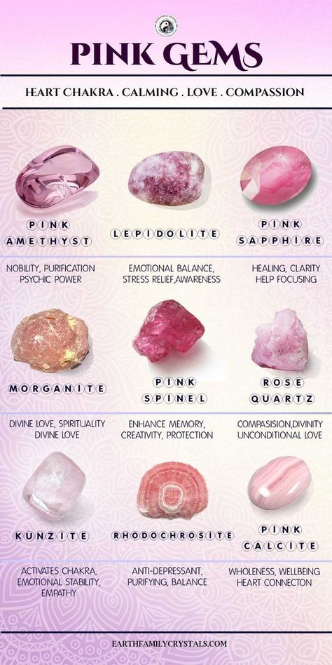 Some pink crystals & their meanings! Are you a fan of pink stones? ❣️ Crystal Healing Chart, Crystals Healing Properties, Crystal Healing Stones, Crystals And Gemstones, Gemstone Healing, Crystals Minerals, Crystal Healing, Gemstone Meanings, Crystal Therapy