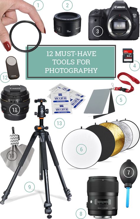 12 Essential Photography Supplies for Beginners & Bloggers Photography Lessons, Rc Lens, Photography Equipment, Photography Supplies, Photography Tools, Camera Hacks, Photography Help, Photography Camera, Photography Accessories