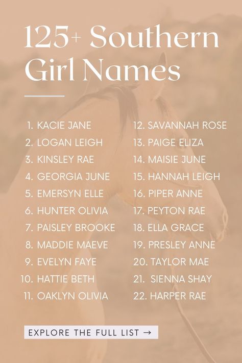 Southern Baby Names, Southern Girl Names, Country Baby Names, Country Girl Names, Sweet Baby Names, Baby Name List, Unique Baby Names