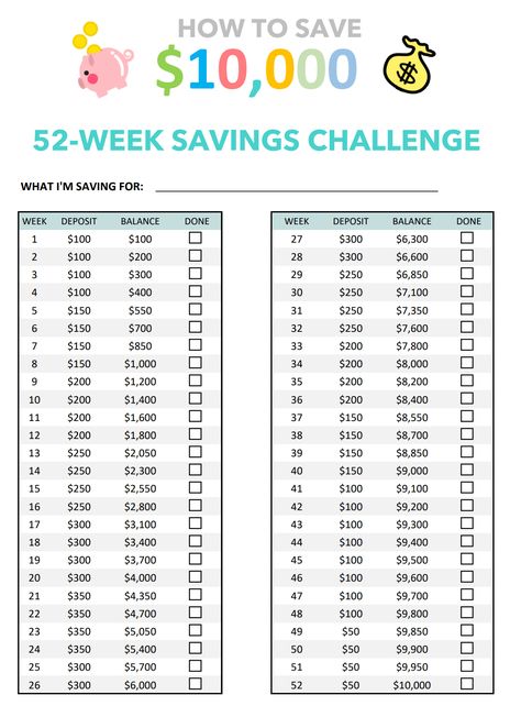 52 Week Money Challenge Printable - happythrifty.com Diy, Savings Challenge, Budgeting Money, Money Saving Challenge, Savings Plan, Save 10 000 In 52 Weeks, Savings Chart, 52 Week Savings Challenge, 52 Week Savings