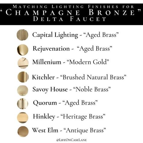 Delta Champagne Bronze, Delta Faucets, Faucet, Antique Brass, Capital Lighting, Aged Brass, Bronze, Delta, Japandi