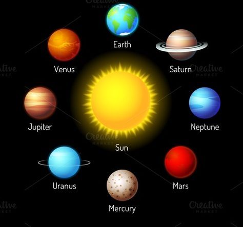 planets by Microvector on @creativemarket Planets Icons, Planets Background, Solar System Activities, Solar Planet, Planet Project, Solar System Art, Planet Drawing, Planet Icon, Space Solar System