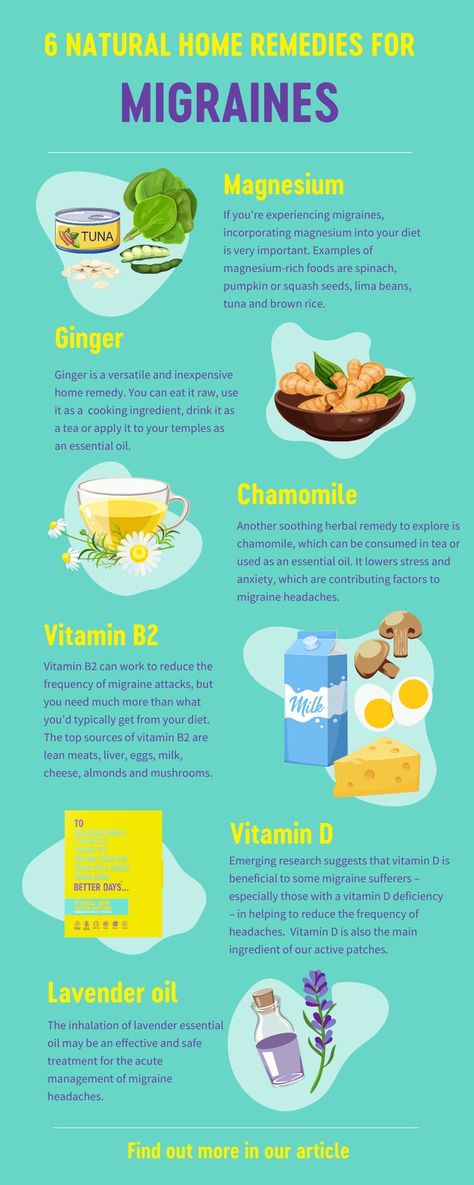 Home Remedies For, Migraine Relief Herbs, Tips For Migraines, Foods Good For Migraines, Herb For Headaches, Vitamins For Headaches, Smoothies For Migraines, Vitamins For Migraine Prevention, Herbs For Headache