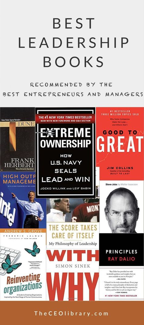 Leadership, Coaching, John Maxwell, Leadership Development, Motivation, Leadership Quotes, Management Books, Leadership Interview Questions, Leadership Books