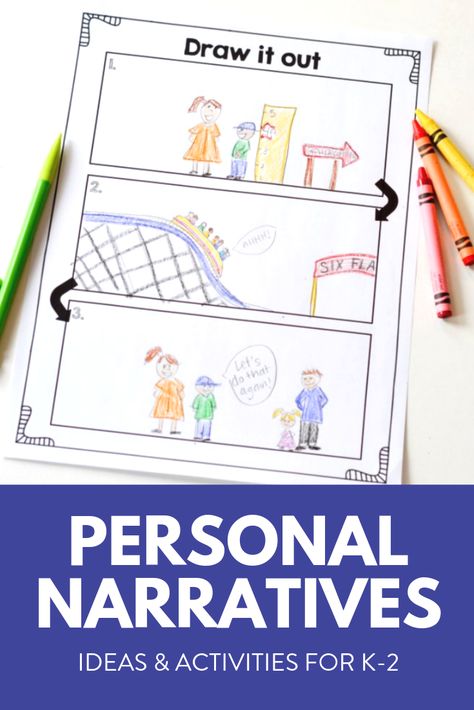 Looking for some tips on how to teach writing personal narratives in kindergarten, first and second grade? This blog post walks through the steps to teach students how to start with a small moment and end with a published personal narrative. The blog gives activities, tips, and lesson ideas! Reading, First Grade Writing, 2nd Grade Writing, Teaching Writing, 1st Grade Writing, Kindergarten Narrative, Narrative Writing Kindergarten, Kindergarten Writing, Teaching First Grade