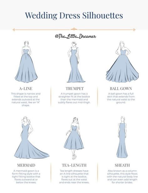 Wedding Dress, Wedding Dress Types Chart, Wedding Dress Code Guide, Wedding Dress Styles Chart, Wedding Dress Silhouette Guide, Wedding Dress Styles Guide, Wedding Dress Guide, Wedding Dress Neckline Guide, Pick Wedding Dress
