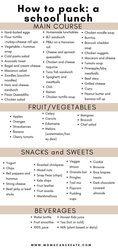 A list of ideas for packing a school lunch for your child. a list of main course ideas, fruits and vegetables, snacks and sweets, and lastly beverage ideas. Healthy School Lunches, Quick Easy Lunch, Easy Healthy Lunches, Healthy Packed Lunches, Healthy Lunches For Kids, Quick Lunches, Easy Lunches For Kids, Kids Lunch Recipes, Quick School Lunches