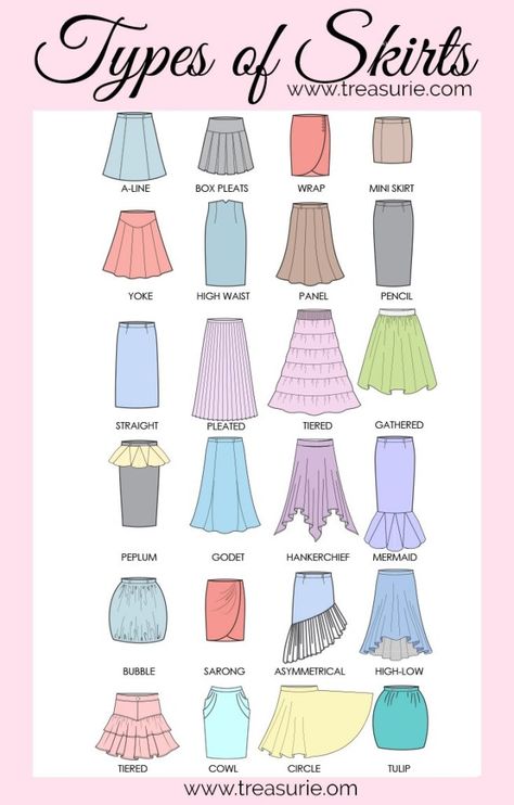 Couture, Types Of Skirts, Types Of Clothing Styles, How To Design Clothes, Clothing Patterns, Skort Pattern, Clothing Guide, Clothes Design, Skirts Types