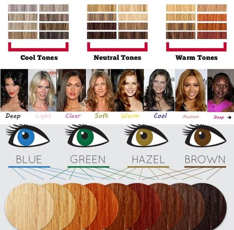 Balayage, Colors For Skin Tone, Hair Color For Warm Skin Tones, Hair Colour For Green Eyes, Bright Hair Colors, Neutral Skin Tone, New Hair Colors, Hair Color Shades, Hair Color Asian