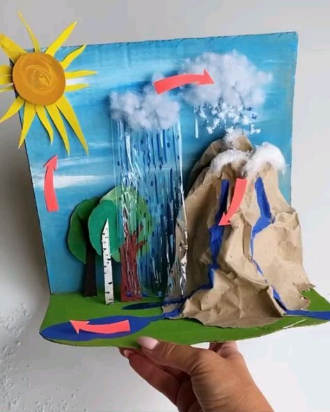 Teach your littles all about the water cycle on the earth. This video shows parents and children how to make this diy project easily at… | Instagram Activities, Nap, Water Cycle, Kinder, Basteln, Montessori Activities, Projects, Water Cycle Project, Basteln Mit Kindern