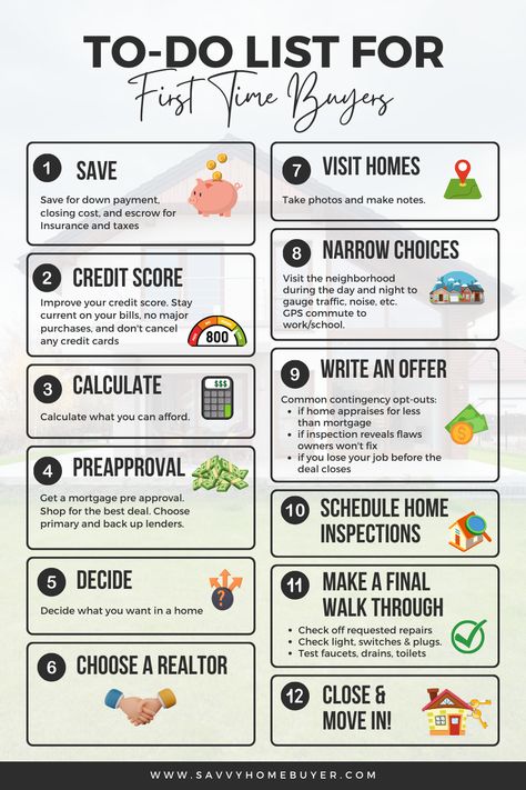 Calling all first-time home buyers! Take the stress out of the home buying process with our essential infographic checklist. Discover 12 must-do list items that guide you through every step of buying your first home. From getting pre-approved for a mortgage to conducting inspections. Empower yourself with knowledge and confidence as you embark on this exciting journey. Save this info. #firsttimehomebuyer #homebuyertips #howtobuyahouse Ideas, Buying A House Checklist, Buying Your First Home, Homeowner Checklist, Buying A New Home, Buying First Home, Home Buying Checklist, Buying A Home, Home Buying Tips