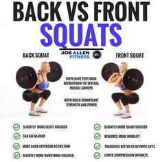 Front vs. Back Squats. Both squat variations are extremely useful in building strength adding muscle and developing power for athletic activities.There are differences in mechanics that make different muscle groups activate slightly differently in each version of the squat. The overall muscle recruitment is very similar though. Proper execution is extremely important and sufficient mobility is required for both. This is great for your quads and glutes! Let's fire those legs up! Gym Workouts, Yoga, Squat Challenge, Squats, Fitness Tips, Fitness, Squat Variations, Squat Workout, Muscle Groups